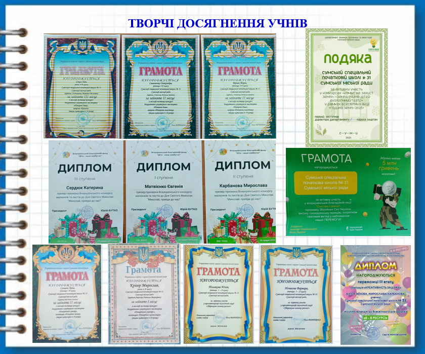 Зображення3